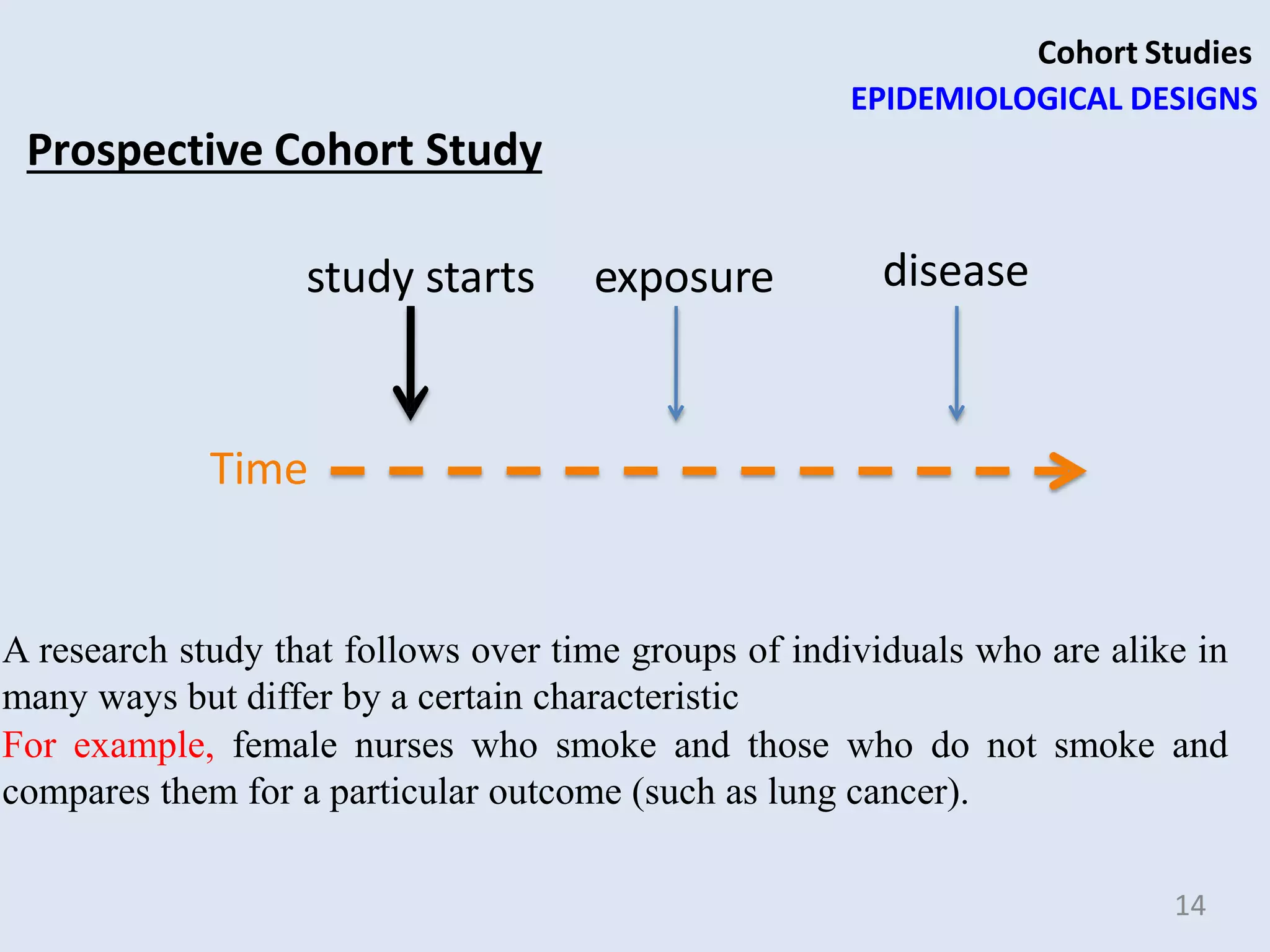 Cohort Studies
EPIDEMIOLOGICAL DESIGNS
Prospective Cohort Study
study starts exposure disease
Time
A research study that follows over time groups of individuals who are alike in
many ways but differ by a certain characteristic
For example, female nurses who smoke and those who do not smoke and
compares them for a particular outcome (such as lung cancer).
14
 