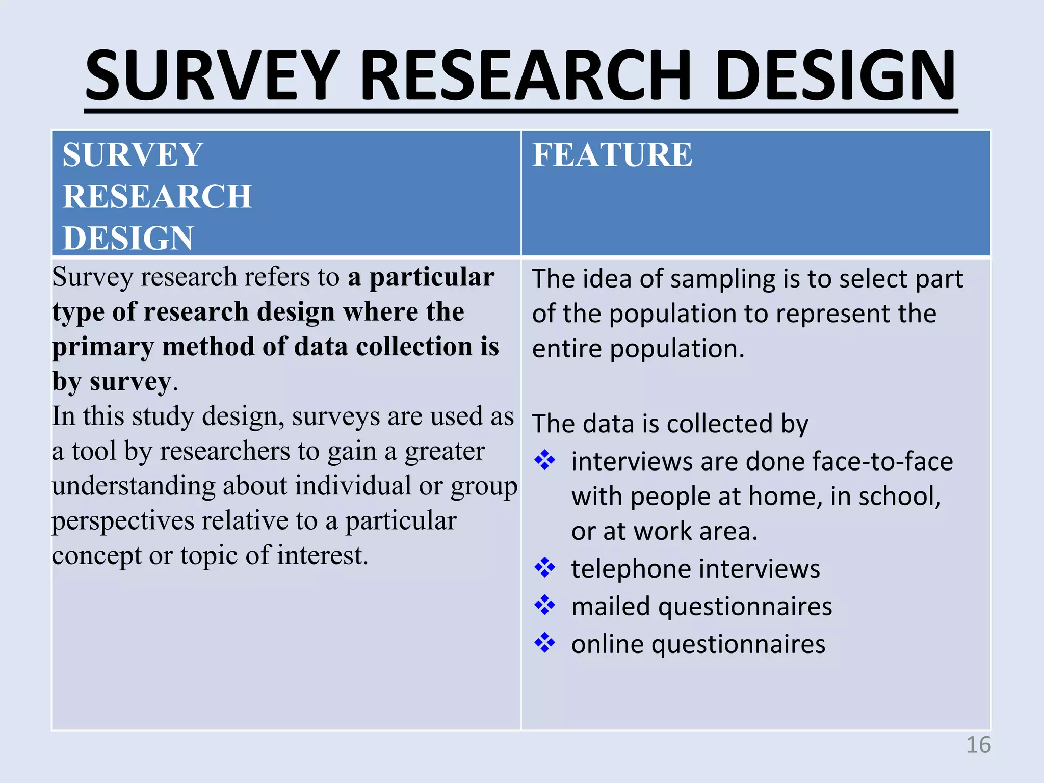 SURVEY RESEARCH DESIGN
SURVEY
RESEARCH
DESIGN
FEATURE
Survey research refers to a particular
type of research design where the
primary method of data collection is
by survey.
In this study design, surveys are used as
a tool by researchers to gain a greater
understanding about individual or group
perspectives relative to a particular
concept or topic of interest.
The idea of sampling is to select part
of the population to represent the
entire population.
The data is collected by
 interviews are done face-to-face
with people at home, in school,
or at work area.
 telephone interviews
 mailed questionnaires
 online questionnaires
16
 