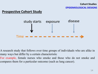Non Experimental Descriptive Study | PPTX