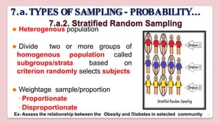 Nursing Research Sampling Technique .pptx