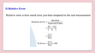 5) Relative Error
Relative error is how much error you had compared to the real measurement
7
 