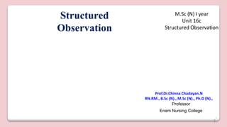 1
Structured
Observation
Prof.Dr.Chinna Chadayan.N
RN.RM., B.Sc (N)., M.Sc (N)., Ph.D (N).,
Professor
Enam Nursing College
M.Sc (N) I year
Unit 16c
Structured Observation
1
 