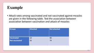 Example
• Attack rates among vaccinated and not vaccinated against measles
are given in the following table. Test the association between
association between vaccination and attack of measles
Groups Attacked Not attacked
Vaccinated 10 90
Not vaccinated 26 74
43
 