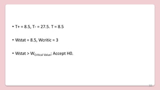 • T+ = 8.5, T- = 27.5. T = 8.5
• Wstat = 8.5, Wcritic = 3
• Wstat > WCritical Value; Accept H0.
50
 
