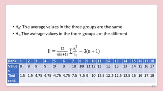 • H0: The average values in the three groups are the same
• H1: The average values in the three groups are the different
Rank 1 2 3 4 5 6 7 8 9 10 11 12 13 14 15 16 17 18
Value
s
8 8 9 9 9 9 10 10 11 12 13 13 13 13 14 15 16 17
Tied
rank
1.5 1.5 4.75 4.75 4.75 4.75 7.5 7.5 9 10 12.5 12.5 12.5 12.5 15 16 17 18
62
 