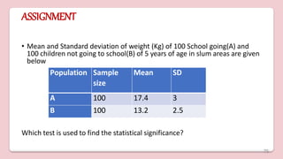 ASSIGNMENT
• Mean and Standard deviation of weight (Kg) of 100 School going(A) and
100 children not going to school(B) of 5 years of age in slum areas are given
below
Which test is used to find the statistical significance?
Population Sample
size
Mean SD
A 100 17.4 3
B 100 13.2 2.5
75
 