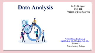 1
Data Analysis
Prof.Dr.Chinna Chadayan.N
RN.RM., B.Sc (N)., M.Sc (N)., Ph.D (N).,
Professor
Enam Nursing College
M.Sc (N) I year
Unit 17b
Process of Data Analysis
1
 