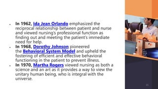  In 1962, Ida Jean Orlando emphasized the
reciprocal relationship between patient and nurse
and viewed nursing’s professional function as
finding out and meeting the patient’s immediate
need for help.
 In 1968, Dorothy Johnson pioneered
the Behavioral System Model and upheld the
fostering of efficient and effective behavioral
functioning in the patient to prevent illness.
 In 1970, Martha Rogers viewed nursing as both a
science and an art as it provides a way to view the
unitary human being, who is integral with the
universe.
15
 
