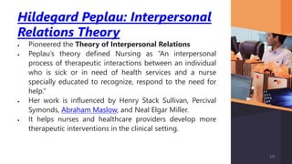 Hildegard Peplau: Interpersonal
Relations Theory
 Pioneered the Theory of Interpersonal Relations
 Peplau’s theory defined Nursing as “An interpersonal
process of therapeutic interactions between an individual
who is sick or in need of health services and a nurse
specially educated to recognize, respond to the need for
help.”
 Her work is influenced by Henry Stack Sullivan, Percival
Symonds, Abraham Maslow, and Neal Elgar Miller.
 It helps nurses and healthcare providers develop more
therapeutic interventions in the clinical setting.
19
 
