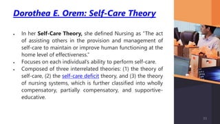 Dorothea E. Orem: Self-Care Theory
 In her Self-Care Theory, she defined Nursing as “The act
of assisting others in the provision and management of
self-care to maintain or improve human functioning at the
home level of effectiveness.”
 Focuses on each individual’s ability to perform self-care.
 Composed of three interrelated theories: (1) the theory of
self-care, (2) the self-care deficit theory, and (3) the theory
of nursing systems, which is further classified into wholly
compensatory, partially compensatory, and supportive-
educative.
33
 