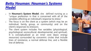 Betty Neuman: Neuman’s Systems
Model
 In Neuman’s System Model, she defined nursing as a
“unique profession in that is concerned with all of the
variables affecting an individual’s response to stress.”
 The focus is on the client as a system (which may be an
individual, family, group, or community) and on the
client’s responses to stressors.
 The client system includes five variables (physiological,
psychological, sociocultural, developmental, and spiritual).
It is conceptualized as an inner core (basic energy
resources) surrounded by concentric circles that include
lines of resistance, a normal defense line, and a flexible
line of defense.
38
 