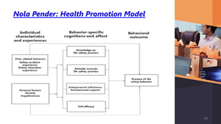 Nola Pender: Health Promotion Model
45
 