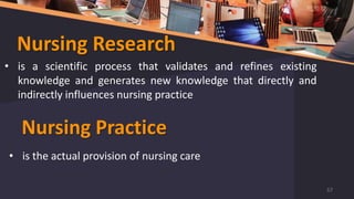 Nursing Research
• is a scientific process that validates and refines existing
knowledge and generates new knowledge that directly and
indirectly influences nursing practice
Nursing Practice
• is the actual provision of nursing care
57
 