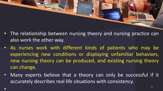 • The relationship between nursing theory and nursing practice can
also work the other way.
• As nurses work with different kinds of patients who may be
experiencing new conditions or displaying unfamiliar behaviors,
new nursing theory can be produced, and existing nursing theory
can change.
• Many experts believe that a theory can only be successful if it
accurately describes real life situations with consistency.
•
63
 
