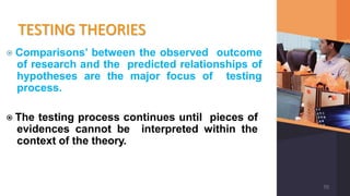 TESTING THEORIES
⦿ Comparisons’ between the observed outcome
of research and the predicted relationships of
hypotheses are the major focus of testing
process.
⦿ The testing process continues until pieces of
evidences cannot be interpreted within the
context of the theory.
70
 