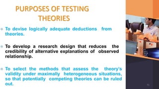 PURPOSES OF TESTING
THEORIES
⦿ To devise logically adequate deductions from
theories.
⦿ To develop a research design that reduces the
credibility of alternative explanations of observed
relationship.
⦿ To select the methods that assess the theory’s
validity under maximally heterogeneous situations,
so that potentially competing theories can be ruled
out. 71
 