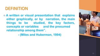 DEFINITION
⦿ A written or visual presentation that explains
either graphically, or by narration, the main
things to be studied, the key factors,
concepts or variables and the presumed
relationship among them”.
- (Miles and Huberman, 1994)
73
 