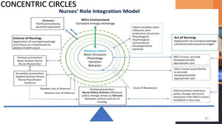 87
CONCENTRIC CIRCLES
 