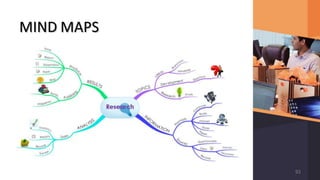 MIND MAPS
92
 