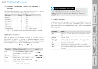 computer programming - appendix b — high-level... Comprehensive Guide to Engineering Computing and Programming ...