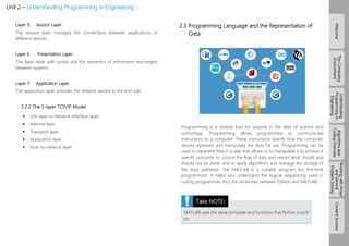 Comprehensive Guide to Engineering Computing and Programming ...