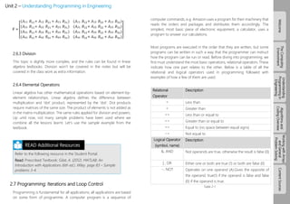 Comprehensive Guide to Engineering Computing and Programming ...