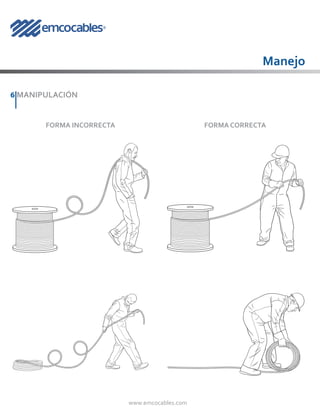 www.emcocables.com
6 MANIPULACIÓN
Manejo
FORMA INCORRECTA FORMA CORRECTA
 