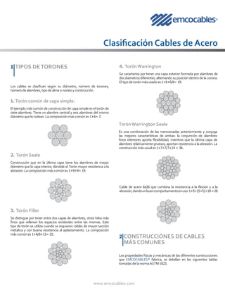 www.emcocables.com
Clasificación Cables de Acero
Los cables se clasifican según su diámetro, número de torones,
númerodealambres,tipodealmaonúcleoyconstrucción. 
1.Torón común de capa simple:
El ejemplo más común de construcción de capa simple es el torón de
siete alambres. Tiene un alambre central y seis alambres del mismo
diámetroquelorodean.Lacomposiciónmáscomúnes 1+6= 7.
2. Torón Seale
Construcción que en la última capa tiene los alambres de mayor
diámetro que la capa interior, dándole al Torón mayor resistencia a la
abrasión.Lacomposiciónmáscomúnes 1+9+9= 19.
3. Torón Filler
Se distingue por tener entre dos capas de alambres, otros hilos más
finos que rellenan los espacios existentes entre las mismas. Este
tipo de torón se utiliza cuando se requieren cables de mayor sección
metálica y con buena resistencia al aplastamiento. La composición
máscomúnes 1+6/6+12= 25.
4. Torón Warrington
Se caracteriza por tener una capa exterior formada por alambres de
dos diámetros diferentes, alternando su posición dentro de la corona.
Eltipodetorónmásusadoes 1+6+6/6= 19.
Torón Warrington Seale
Es una combinación de las mencionadas anteriormente y conjuga
las mejores características de ambas: la conjunción de alambres
finos interiores aporta flexibilidad, mientras que la última capa de
alambres relativamente gruesos, aportan resistencia a la abrasión. La
construcciónmásusuales 1+7+7/7+14 = 36.
Cable de acero 6x26 que combina la resistencia a la flexión y a la
abrasión,dandounbuencomportamientoenuso:1+5+(5+5)+10=26
2	CONSTRUCCIÓNES DE CABLES 		
	 MÁS COMUNES
1	TIPOS DETORONES
Las propiedades físicas y mecánicas de las diferentes construcciones
que EMCOCABLES® fabrica, se detallan en las siguientes tablas
tomadasdelanormaASTM 1023.
 