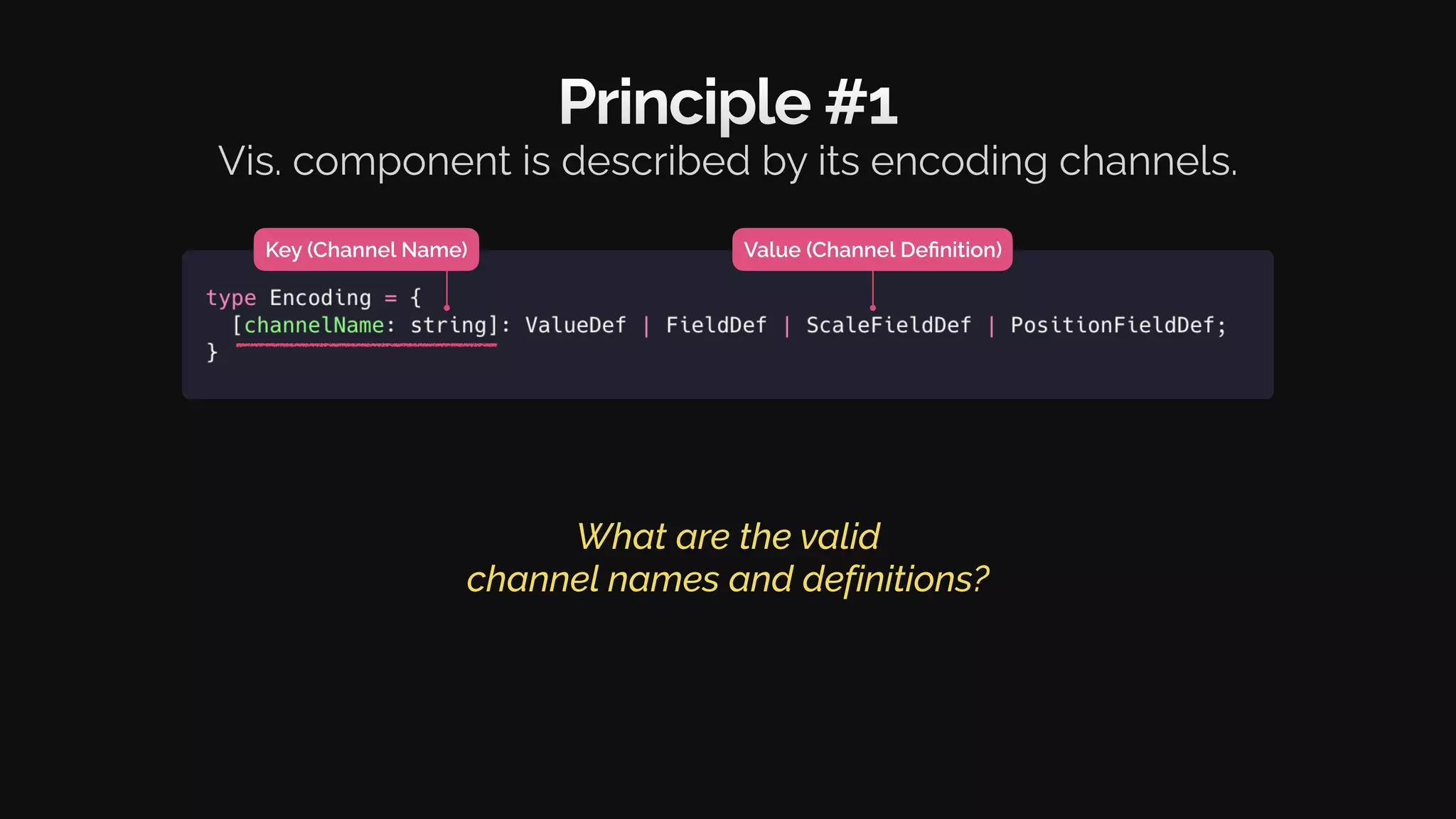 What are the valid
channel names and definitions?
Value (Channel Definition)
Key (Channel Name)
Principle #1
Vis. component is described by its encoding channels.
 