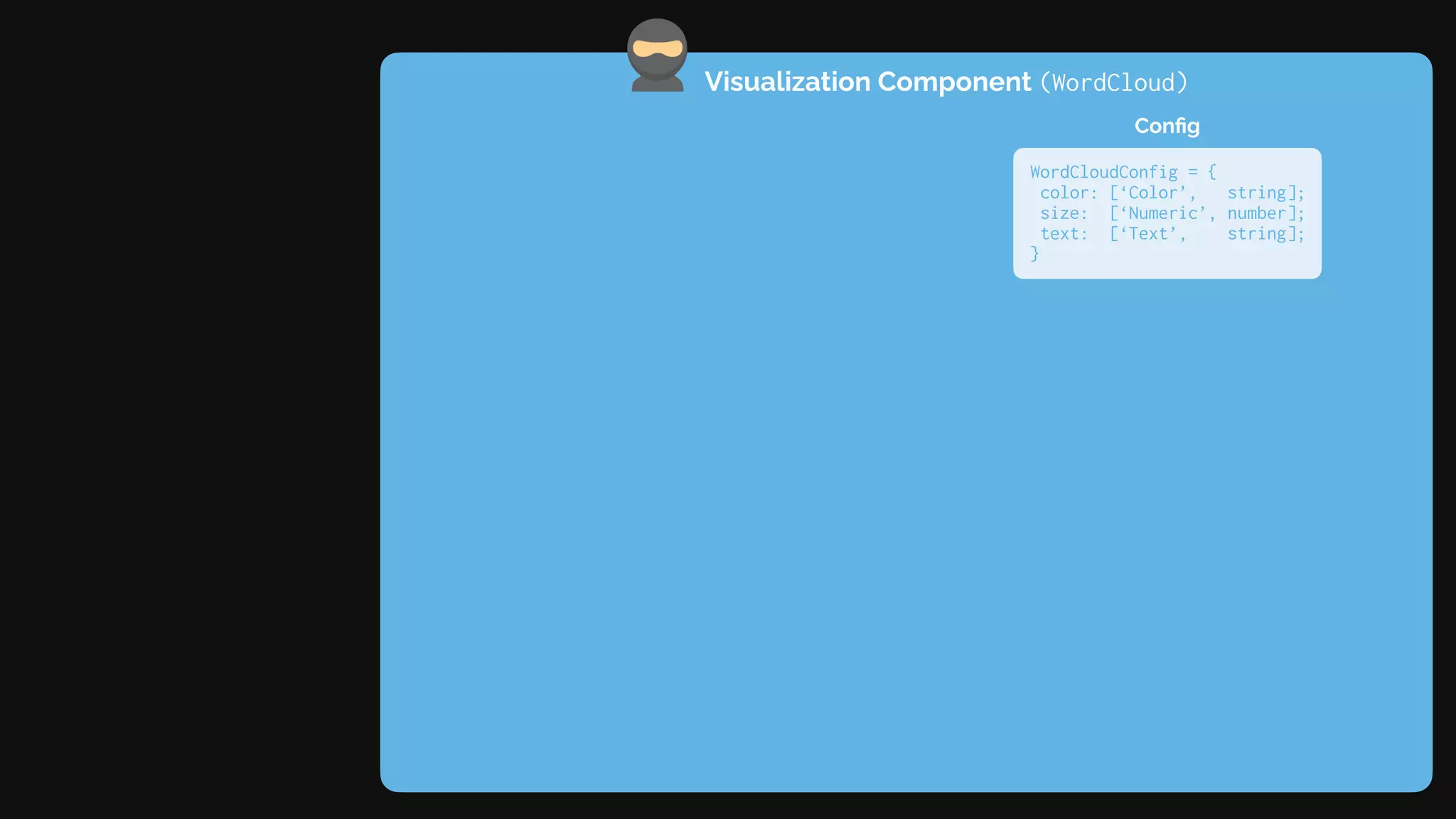 Visualization Component (WordCloud)
Config
WordCloudConfig = {
color: [‘Color’, string];
size: [‘Numeric’, number];
text: [‘Text’, string];
}
 