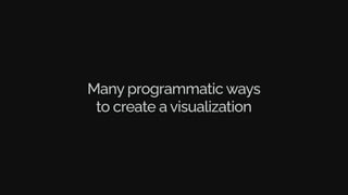Many programmatic ways
to create a visualization
 