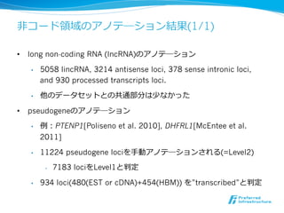 Encode勉強会:GENCODE: The reference human genome annotation for The ENCODE ...