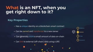 Contracts
Storage
Development
Introduction
What is an NFT, when you
get right down to it?
• Has a unique identity on a blockchain smart contract
• Can be owned and transferred to a new owner
• Can generally store a small amount of data on-chain
• Can link to external (off-chain) data using a URI
Key Properties
 