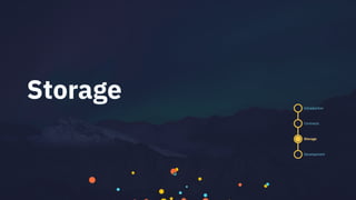 Storage Introduction
Contracts
Storage
Development
 