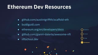 Ethereum Dev Resources
Introduction
Contracts
Storage
Development
● github.com/austintgrifﬁth/scaffold-eth
● buidlguidl.com
● ethereum.org/en/developers/docs
● github.com/gianni-dalerta/awesome-nft
● nftschool.dev
 