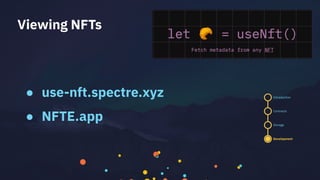 ● use-nft.spectre.xyz
● NFTE.app
Introduction
Contracts
Storage
Development
Viewing NFTs
 