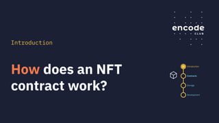 How does an NFT
contract work?
Introduction
Contracts
Storage
Development
Introduction
 