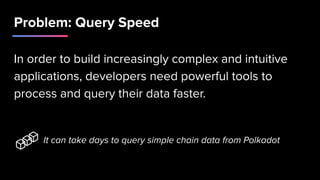 Problem: Query Speed
In order to build increasingly complex and intuitive
applications, developers need powerful tools to
process and query their data faster.
It can take days to query simple chain data from Polkadot
 
