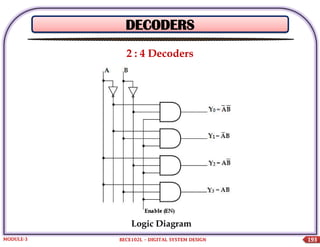 Encoder and Decoder establishmen t | PDF