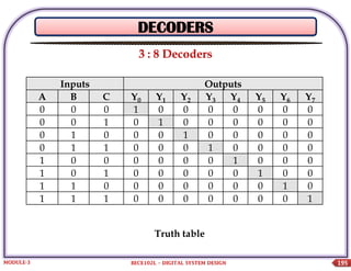 Encoder and Decoder establishmen t | PDF