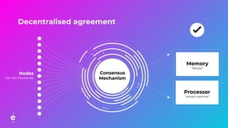 DeFi Club Product Stack 1 | PDF