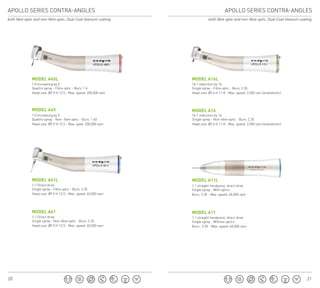 Codent Bleaching Codent Catalog | PDF