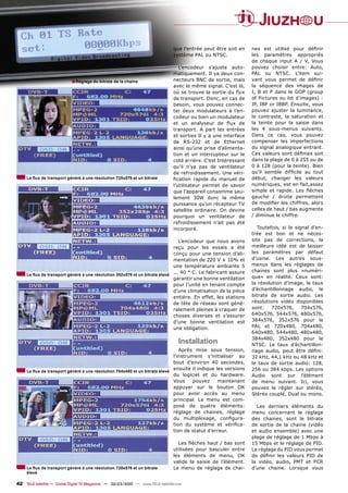 que l’entrée peut être soit en    nes est utilisé pour déﬁnir
                                                                               système PAL ou NTSC.              les paramètres appropriés
                                                                                                                 de chaque input A / V, Vous
                                                                                  L’encodeur s’ajuste auto-      pouvez choisir entre: Auto,
                                                                               matiquement. Il ya deux con-      PAL ou NTSC. L’item sui-
                            ■ Réglage du bitrate de la chaine                  necteurs BNC de sortie, mais      vant vous permet de déﬁnir
                                                                               avec le même signal. C’est là,    la séquence des images de
                                                                               où se trouve la sortie du ﬂux     I, B et P dans le GOP (group
                                                                               de transport. Donc, en cas de     of Pictures ou lot d’images) :
                                                                               besoin, vous pouvez connec-       IP, IBP or IBBP. Ensuite, vous
                                                                               ter deux modulateurs à l’en-      pouvez ajuster la luminance,
                                                                               codeur ou bien un modulateur      le contraste, la saturation et
                                                                               et un analyseur de ﬂux de         la teinte pour la saisie dans
                                                                               transport. A part les entrées     les 4 sous-menus suivants.
                                                                               et sorties Il y a une interface   Dans ce cas, vous pouvez
                                                                               de RS-232 et de Ethernet          compenser les imperfections
                                                                               ainsi qu’une prise d’alimenta-    du signal analogique entrant.
                                                                               tion et un interrupteur sur le    Ces valeurs sont déﬁnies soit
                                                                               coté arrière. C’est Intéressant   dans la plage de 0 à 255 ou de
                                                                               qu’il n’ya pas de ventilateur     0 à 128 (pour la teinte). Bien
                                                                               de refroidissement. Une véri-     qu’il semble difﬁcile au tout
     Le ﬂux de transport généré à une résolution 720x576 et un bitrate         ﬁcation rapide du manuel de       début, changer les valeurs
                                                                               l’utilisateur permet de savoir    numériques, est en fait,assez
                                                                               que l’appareil consomme seu-      simple et rapide. Les ﬂèches
                                                                               lement 30W donc la même           gauche / droite permettent
                                                                               puissance qu’un récepteur TV      de modiﬁer les chiffres, alors
                                                                               satellite ordinaire. On devine    celles de haut / bas augmente
                                                                               pourquoi un ventilateur de        / diminue le chiffre.
                                                                               refroidissement n’ait pas été
                                                                               incorporé.                           Toutefois, si le signal d’en-
                                                                                                                 trée est bon et ne néces-
                                                                                L’encodeur que nous avons        site pas de corrections, la
                                                                             reçu pour les essais a été          meilleure idée est de laisser
                                                                             conçu pour une tension d’ali-       les paramètres par défaut
                                                                             mentation de 220 V ± 10% et         d’usine. Les autres sous-
                                                                             une température ambiante 5          menus dans les réglages de
                                                                             ... 40 ° C. Le fabricant assure     chaines sont plus «numéri-
     Le ﬂux de transport généré à une résolution 352x576 et un bitrate élevé
                                                                             garantir une bonne ventilation      que» en réalité. Ceux sont:
                                                                             pour l’unité en tenant compte       la résolution d’image, le taux
                                                                             d’une climatisation de la pièce     d’échantillonnage audio, le
                                                                             entière. En effet, les stations     bitrate de sortie audio. Les
                                                                             de tête de réseau sont géné-        résolutions vidéo disponibles
                                                                             ralement pleines à craquer de       sont:    720x576,      704x576,
                                                                             choses diverses et s’assurer        640x576, 544x576, 480x576,
                                                                             d’une bonne ventilation est         384x576, 352x576 pour le
                                                                             une obligation.                     PAL et 720x480, 704x480,
                                                                                                                 640x480, 544x480, 480x480,
                                                                                                                 384x480, 352x480 pour le
                                                                                  Installation                   NTSC. Le taux d’échantillon-
                                                                                Après mise sous tension,         nage audio, peut être déﬁni:
                                                                             l’instrument s’initialiser au       32 kHz, 44,1 kHz ou 48 kHz et
                                                                             bout d’environ 40 secondes,         le taux de sortie audio: 128,
                                                                             ensuite il indique les versions     256 ou 384 kbps. Les options
     Le ﬂux de transport généré à une résolution 704x480 et un bitrate élevé
                                                                             du logiciel et du hardware.         Audio sont sur l’élément
                                                                             Vous     pouvez     maintenant      de menu suivant. Ici, vous
                                                                             appuyer sur le bouton OK            pouvez le régler sur stéréo,
                                                                             pour avoir accès au menu            Stéréo couplé, Dual ou mono.
                                                                             principal. Le menu est com-
                                                                             posé de quatre éléments:              Les derniers éléments du
                                                                             réglage de chaines, réglage         menu concernant le réglage
                                                                             du multiplexage, conﬁgura-          des chaines, sont le bitrate
                                                                             tion du système et vériﬁca-         de sortie de la chaine (vidéo
                                                                             tion de statut d’erreur.            et audio ensemble) avec une
                                                                                                                 plage de réglage de 1 Mbps à
                                                                                 Les ﬂèches haut / bas sont      15 Mbps et le réglage de PID.
                                                                               utilisées pour basculer entre     Le réglage du PID vous permet
                                                                               les éléments de menu, OK          de déﬁnir les valeurs PID de
                                                                               valide la saisie de l’élément.    la vidéo, audio, PMT et PCR
     Le ﬂux de transport généré à une résolution 720x576 et un bitrate         Le menu de réglage de chai-       d’une chaine. Lorsque vous
     élevé

42 TELE-satellite — Global Digital TV Magazine — 02-03/2010 — www.TELE-satellite.com
 