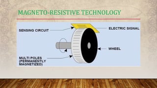 MAGNETO-RESISTIVE TECHNOLOGY
 