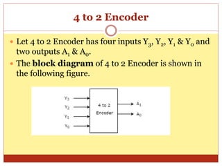 4 to 2 Encoder
 Let 4 to 2 Encoder has four inputs Y3, Y2, Y1 & Y0 and
two outputs A1 & A0.
 The block diagram of 4 to 2 Encoder is shown in
the following figure.
 