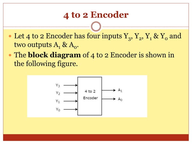 Encoder.pptx