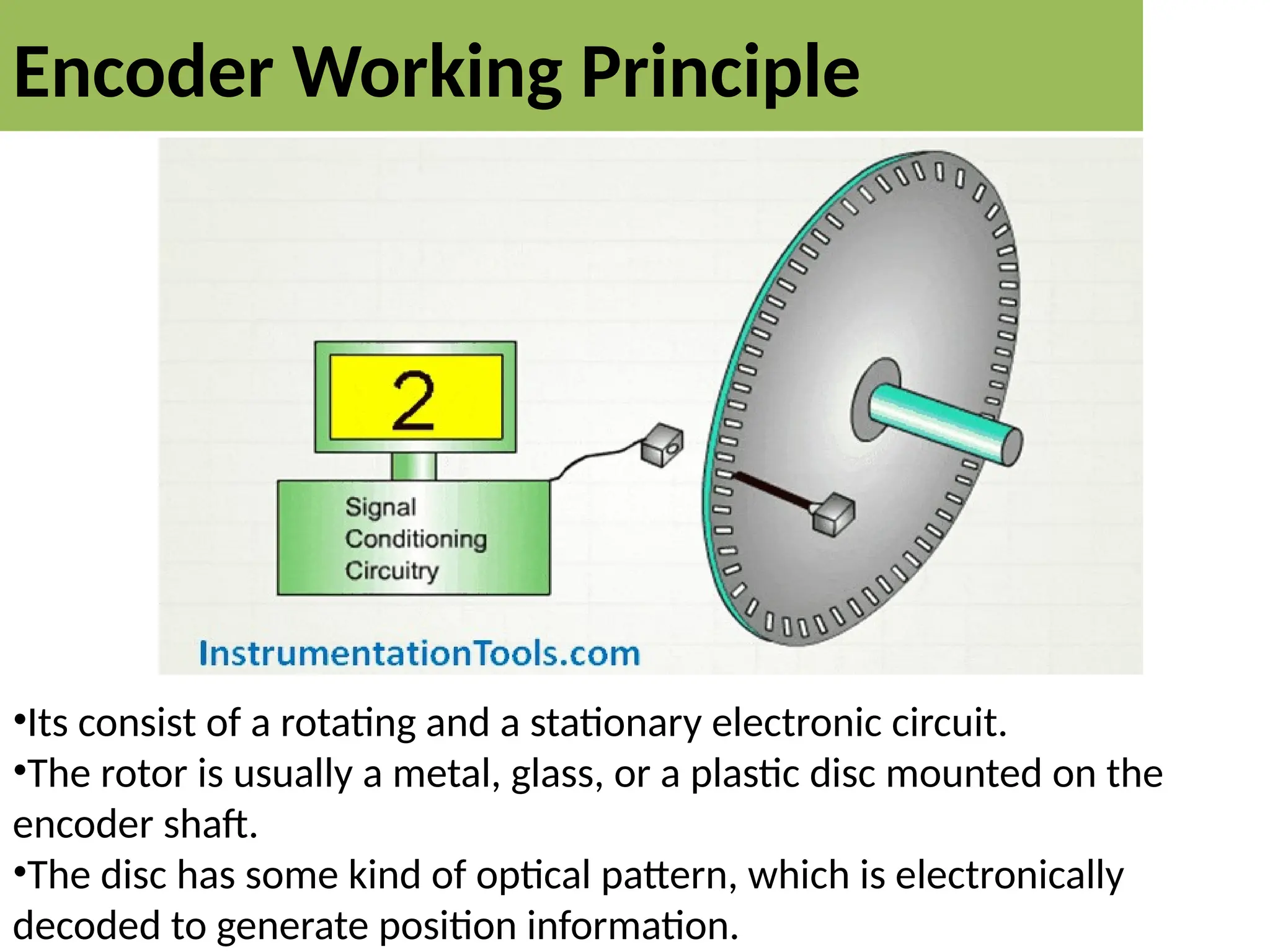 Encoder Working Principle
•Its consist of a rotating and a stationary electronic circuit.
•The rotor is usually a metal, glass, or a plastic disc mounted on the
encoder shaft.
•The disc has some kind of optical pattern, which is electronically
decoded to generate position information.
 