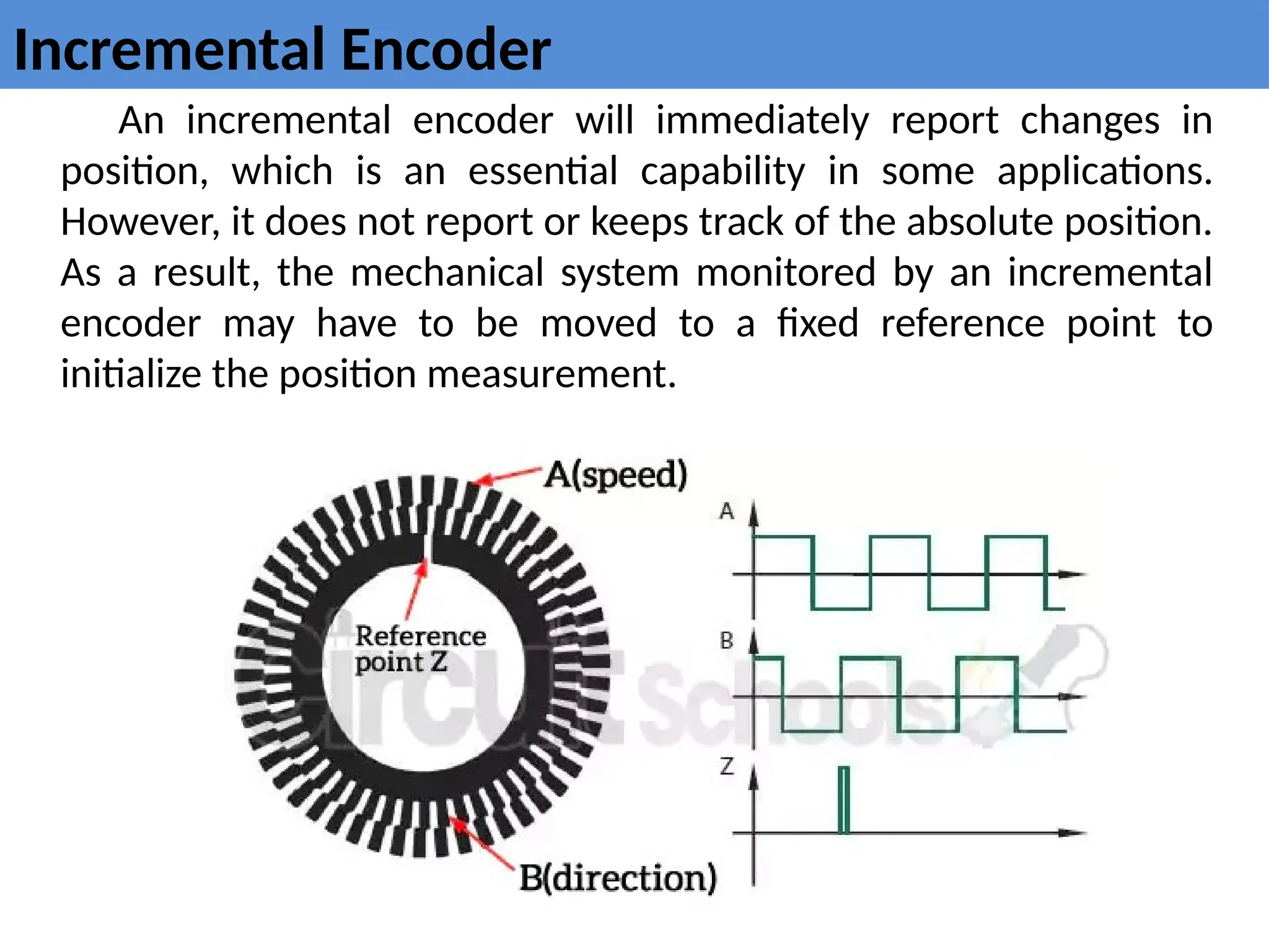 Incremental Encoder
An incremental encoder will immediately report changes in
position, which is an essential capability in some applications.
However, it does not report or keeps track of the absolute position.
As a result, the mechanical system monitored by an incremental
encoder may have to be moved to a fixed reference point to
initialize the position measurement.
 