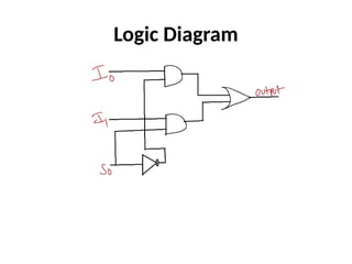 Explanation on encoder and decoder .pptx