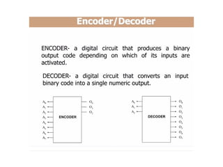 Explanation on encoder and decoder .pptx
